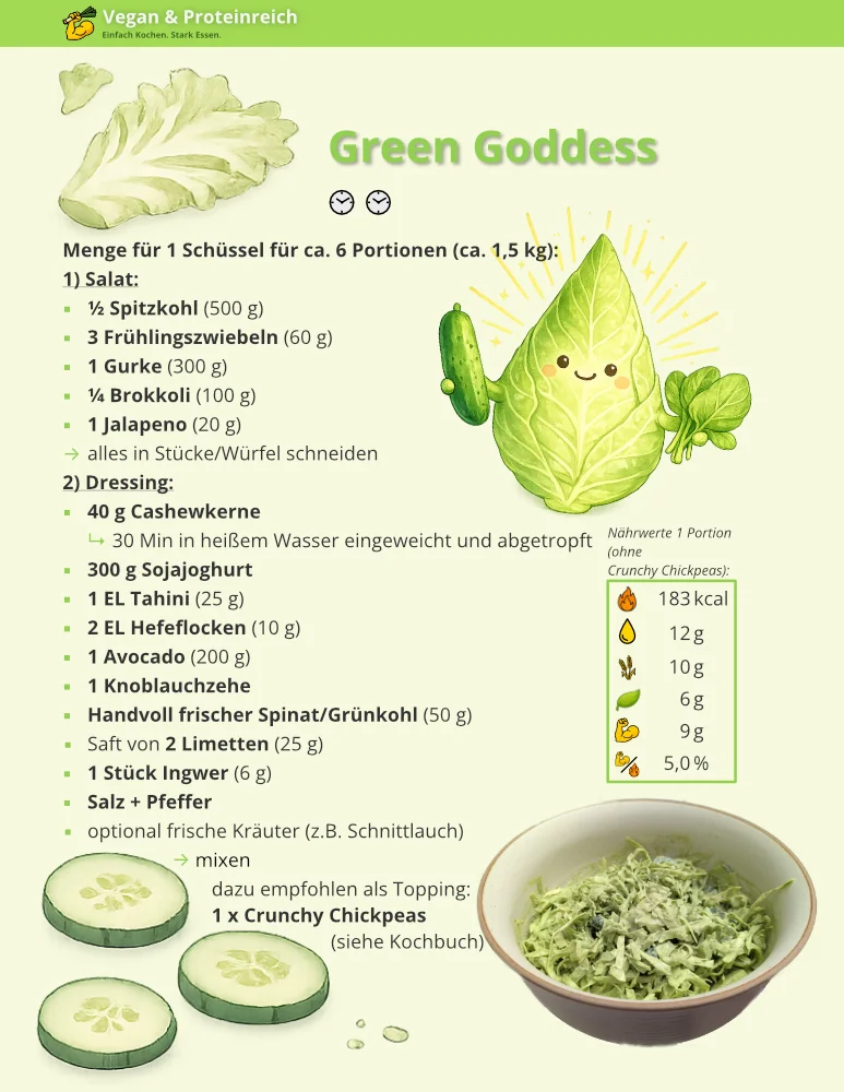 Rezept Green Goddess Salat mit Spitzkohl, Gurke und rein pflanzlichem Dressing mit Cashews und Sojajoghurt.