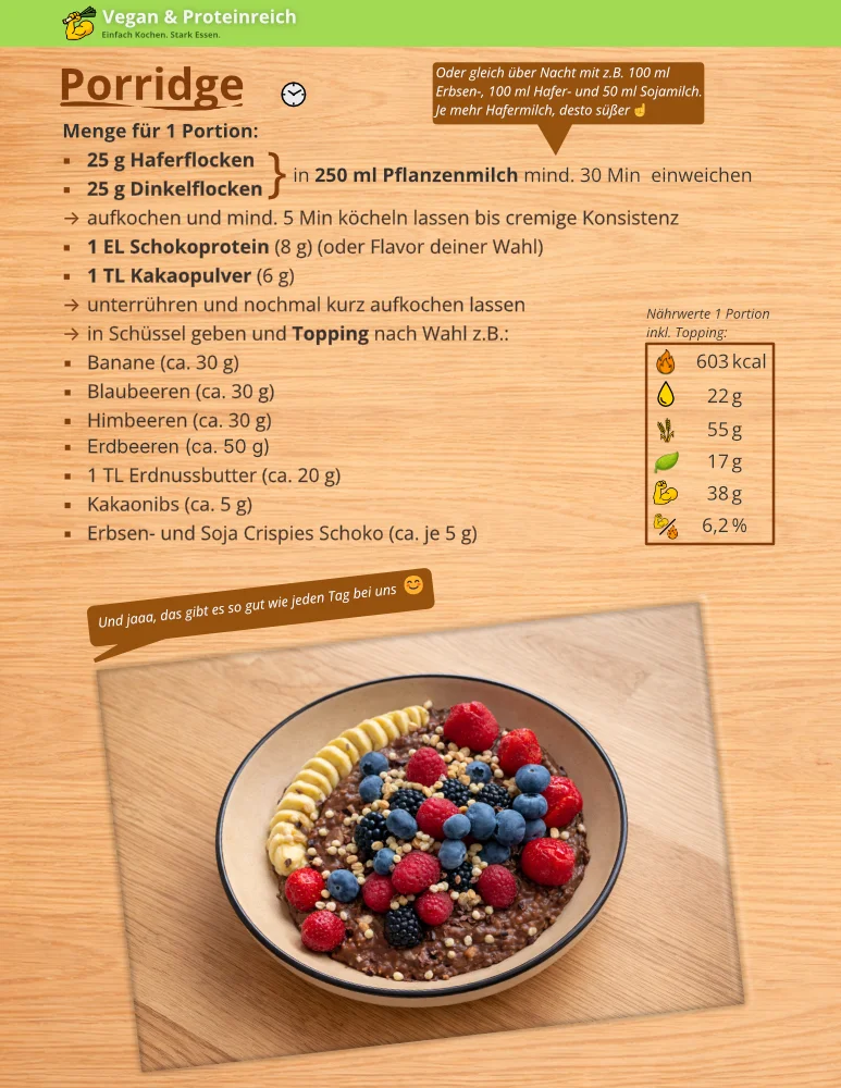Rezept für Schoko Porridge in der High Protein Variante mit Hafer- und Dinkelflocken.